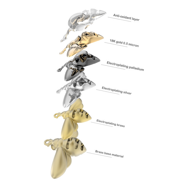 Chocli 18 Ayar Altın Kaplama Charm - Oğlak Burcu